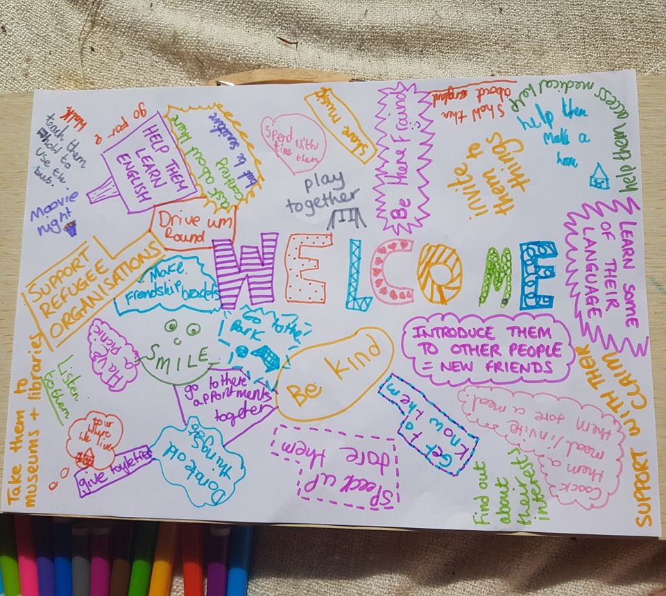 Welcome Page